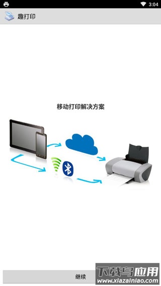 printershare官方版(趣打印)截图1