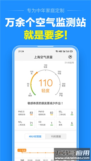 准点天气2025最新版最新版截图4