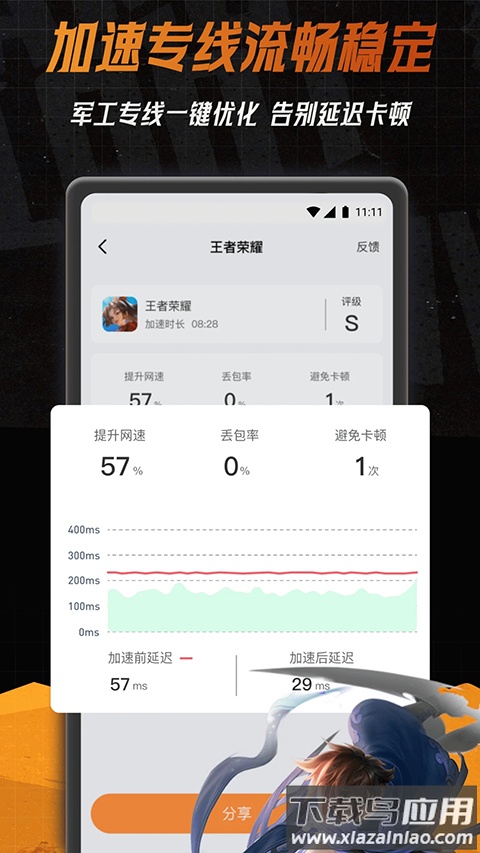小6加速器官方版截图2