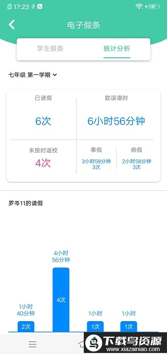 为垦小绿伞app最新版截图4