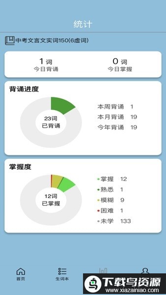 真背文言文实词免费版最新版截图3