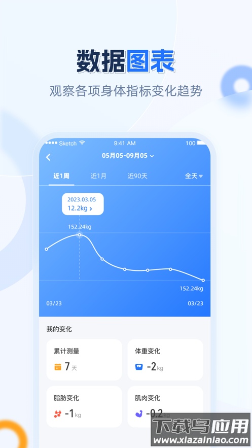 安馨健康APP截图3