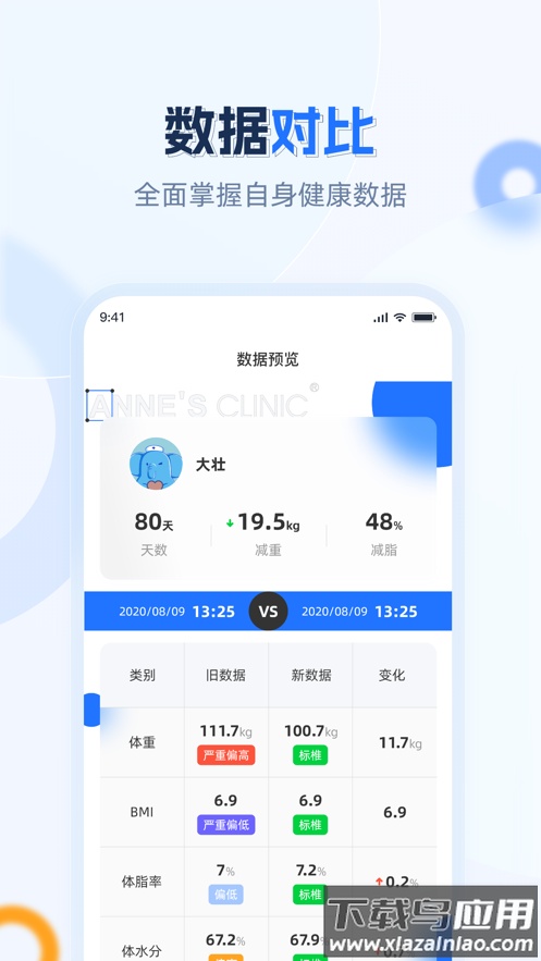 安馨健康APP截图4