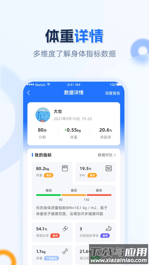 安馨健康APP截图5