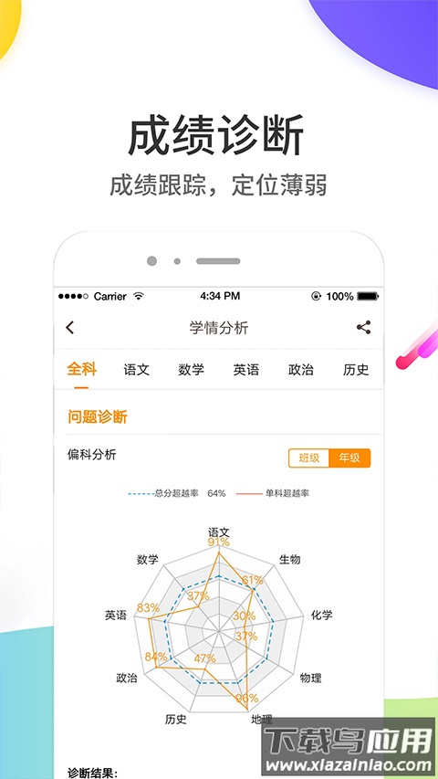 云成绩app官方版最新版截图2