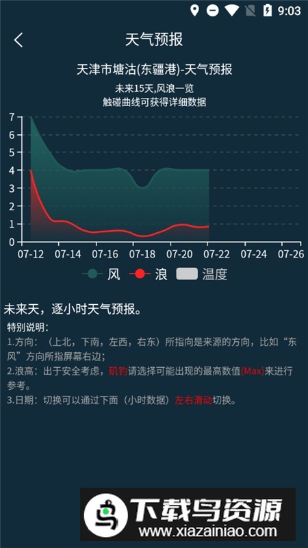 潮汐表精灵APP免费手机版最新版截图1