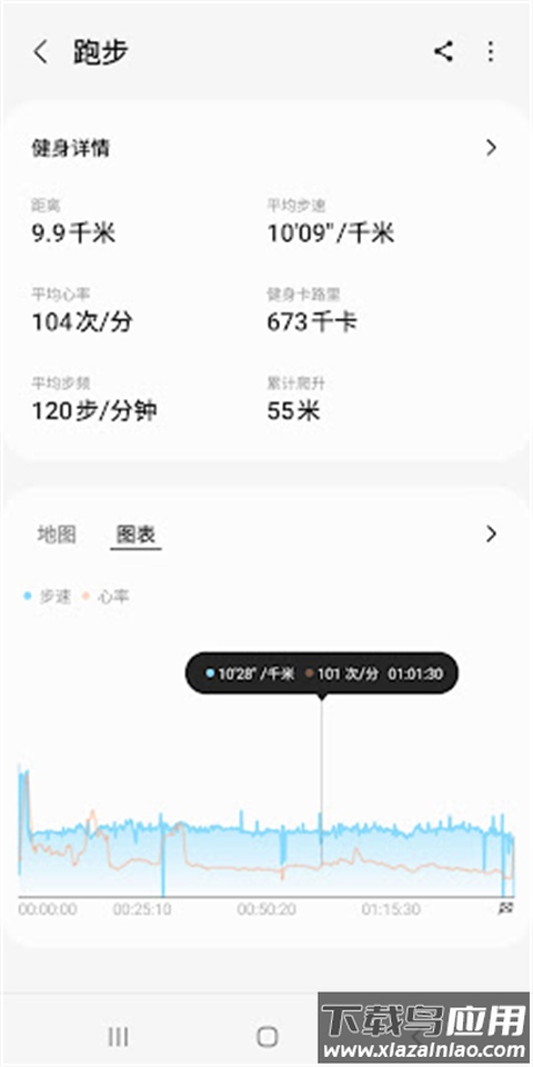 三星健康app官方版最新版截图2