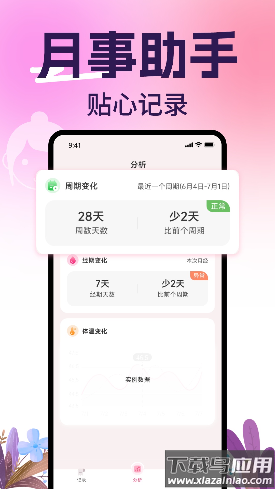 柚子姨妈记手机版下载最新版截图4