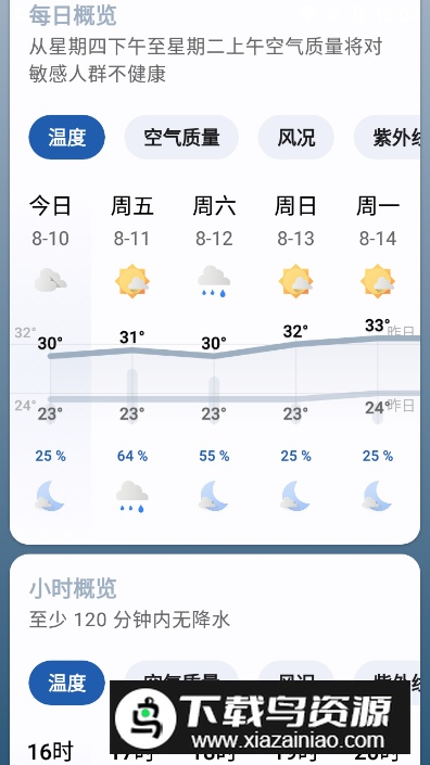 Breezy Weather软件官方版截图5