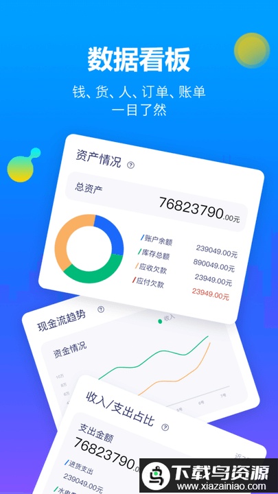智慧商贸进销存免费版手机app最新版截图3