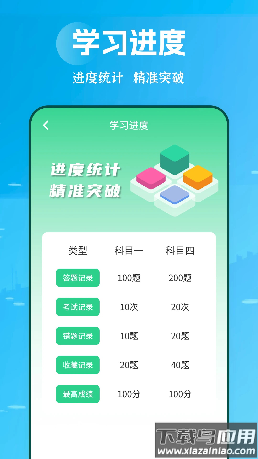 摩托车驾考学堂app最新版截图5