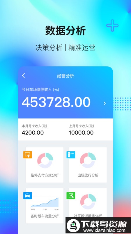 捷服务app最新版截图2
