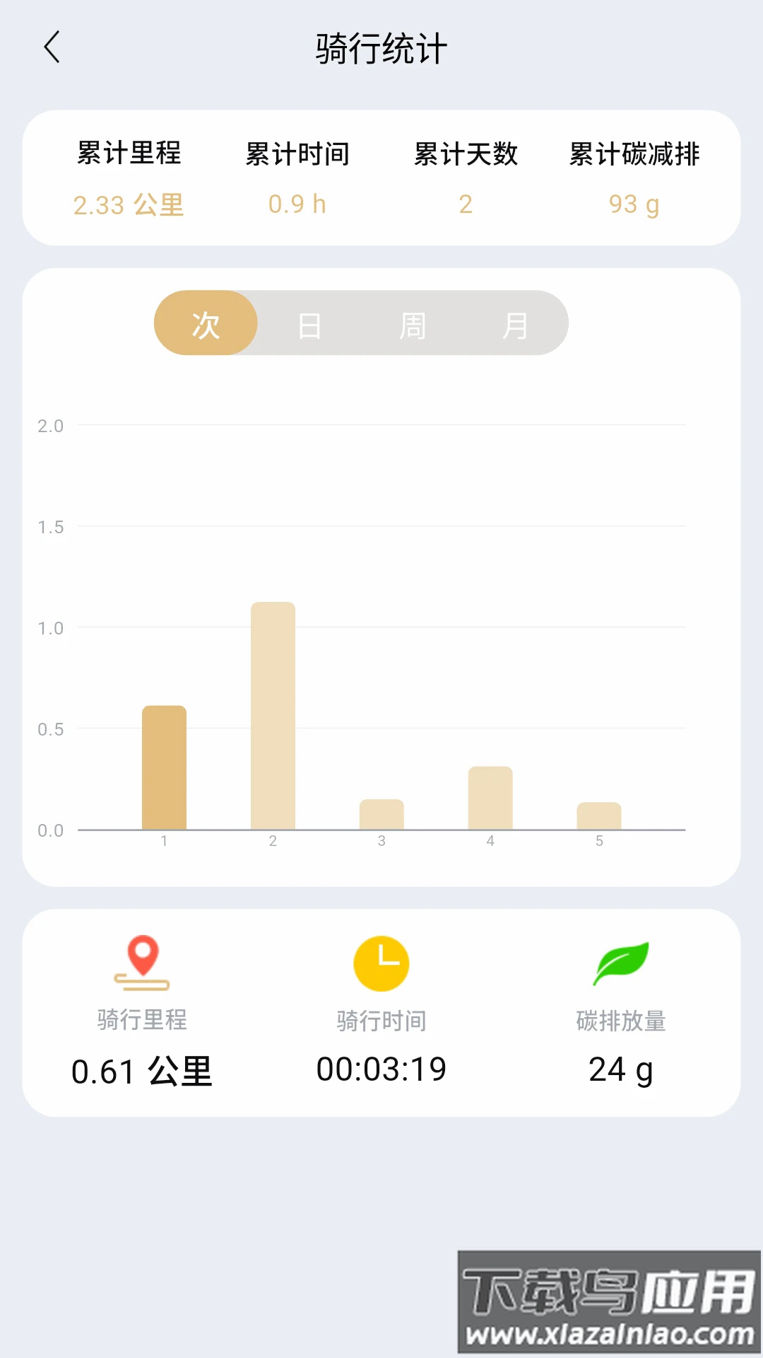 智享骑app官方下载最新版截图4
