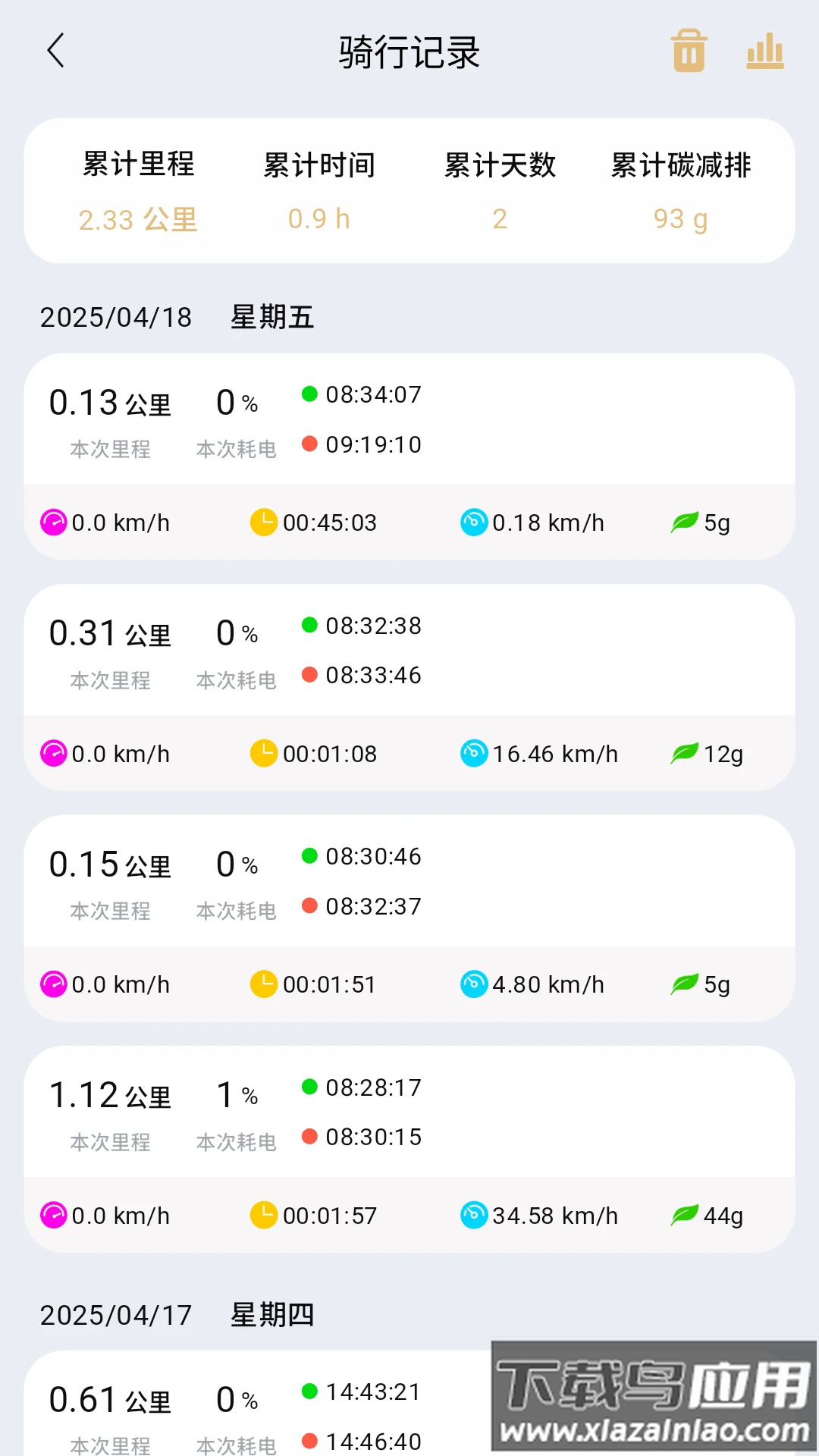 智享骑app官方下载最新版截图5
