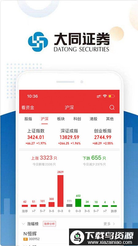 大同证券大众版app截图2