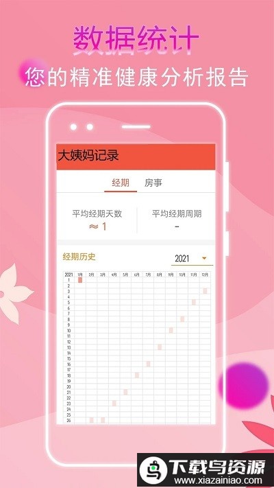 大姨妈记录app最新版截图2