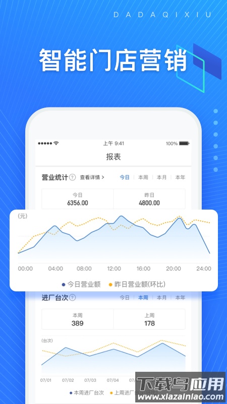 大大汽修大大汽修最新版截图3