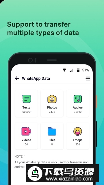 Mutsapper数据传输app最新版本最新版截图3