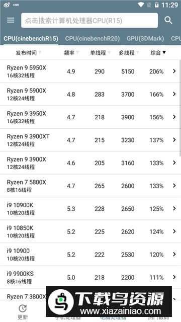 手机性能排行(安卓手机处理器性能排行榜软件最新下载)最新版截图2