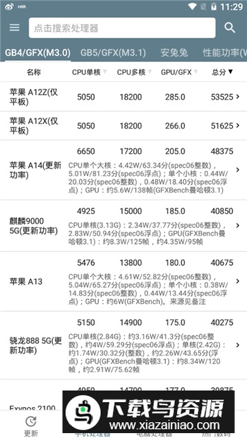 手机性能排行(安卓手机处理器性能排行榜软件最新下载)最新版截图3