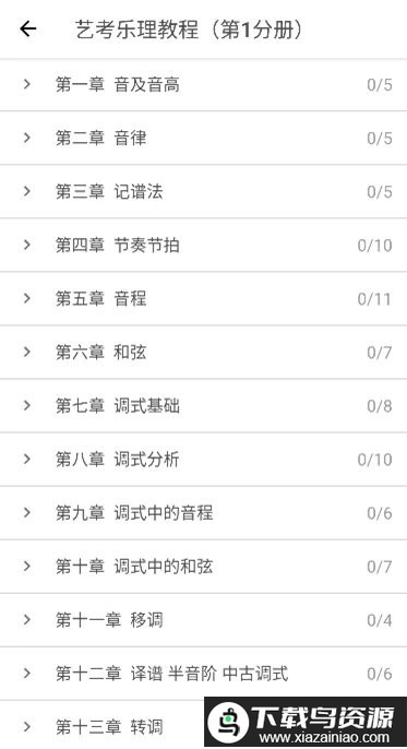 木耳音乐软件(乐音)最新版截图2