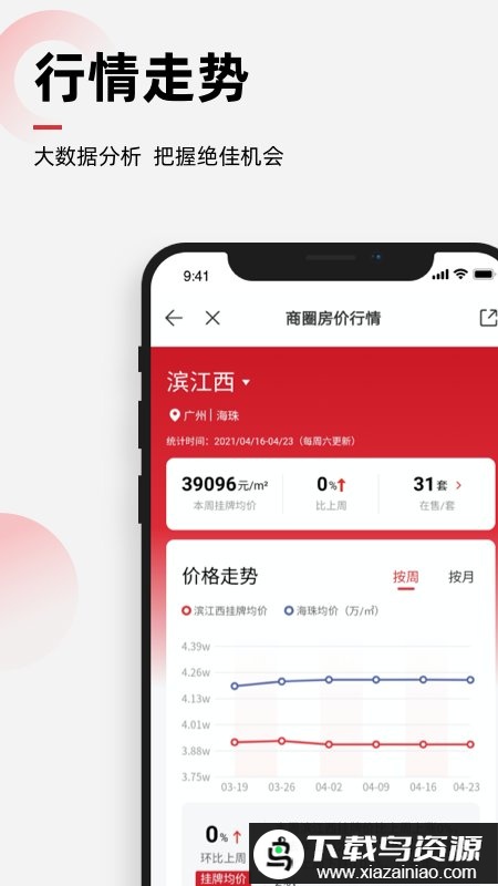 乐有家房源网租房app最新版截图2