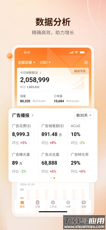 赛狐ERP app最新版截图5