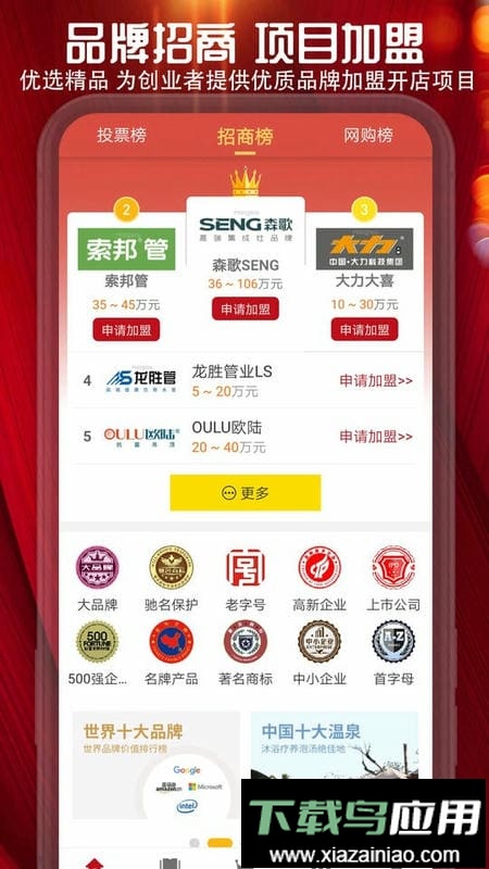 十大品牌CNPPapp最新版截图1