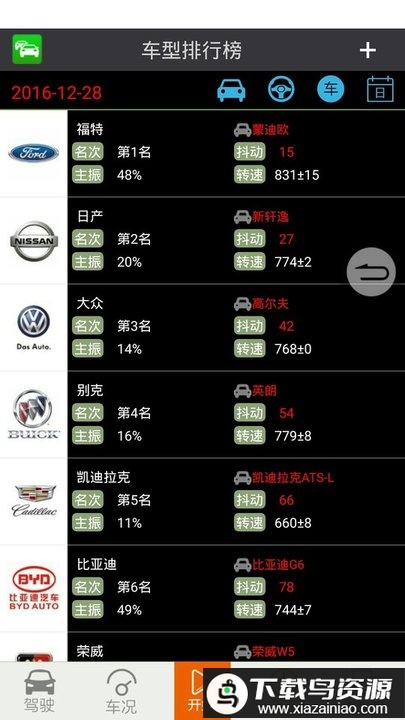 友趣安驾app最新版截图2