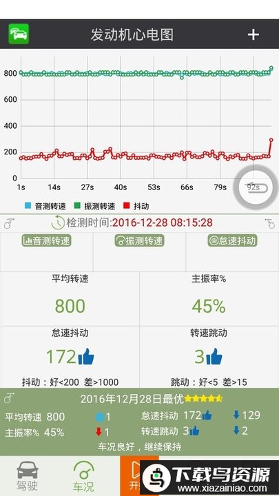 友趣安驾app最新版截图4