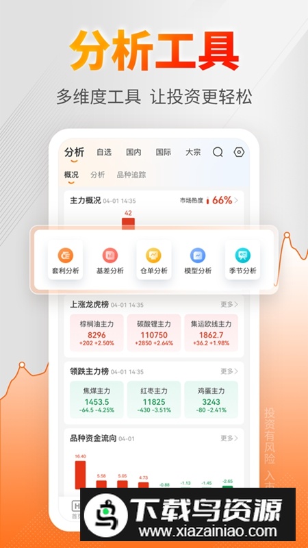曲合期货APP官方手机版最新版截图2