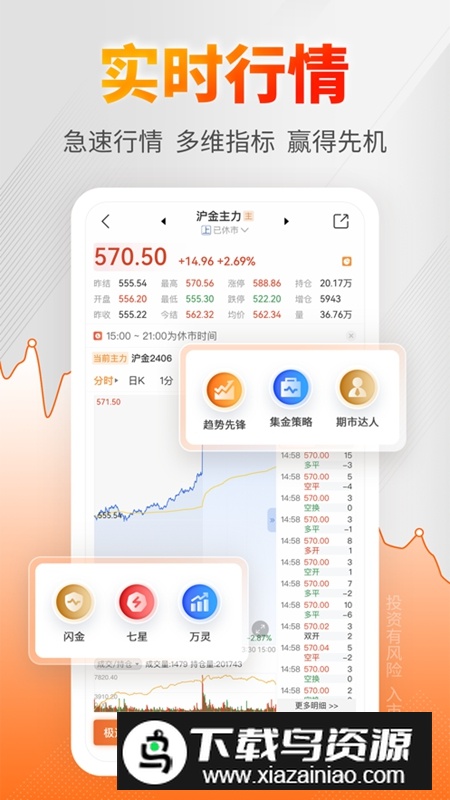 曲合期货APP官方手机版最新版截图3