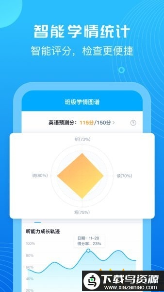 e听说教师端登陆版最新版截图4