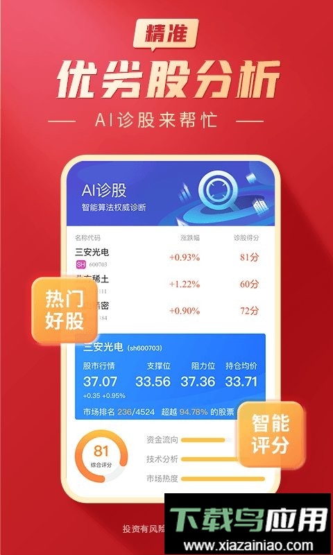 大阳智投手机版截图3