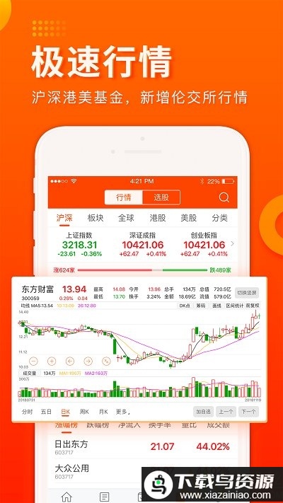 东方财富网app手机版截图2