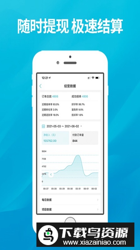 到位商家版APP官方2025最新版最新版截图5