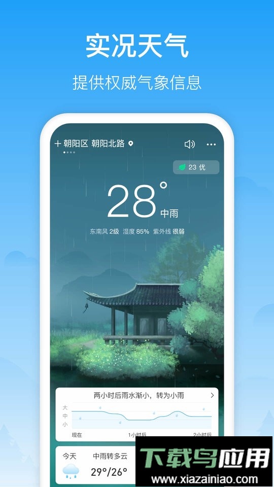 相雨天气最新版本最新版截图3