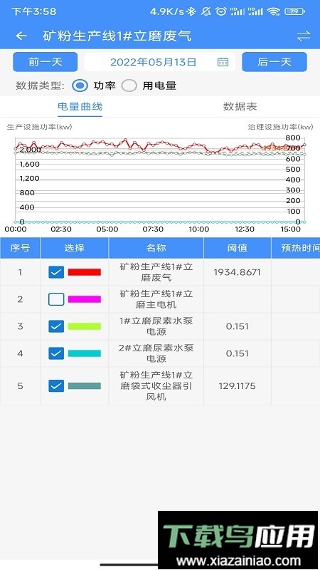 企业环保通手机版最新版截图3