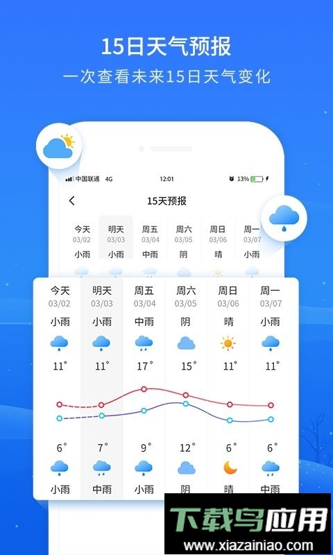 掌上天气预报软件最新版截图2