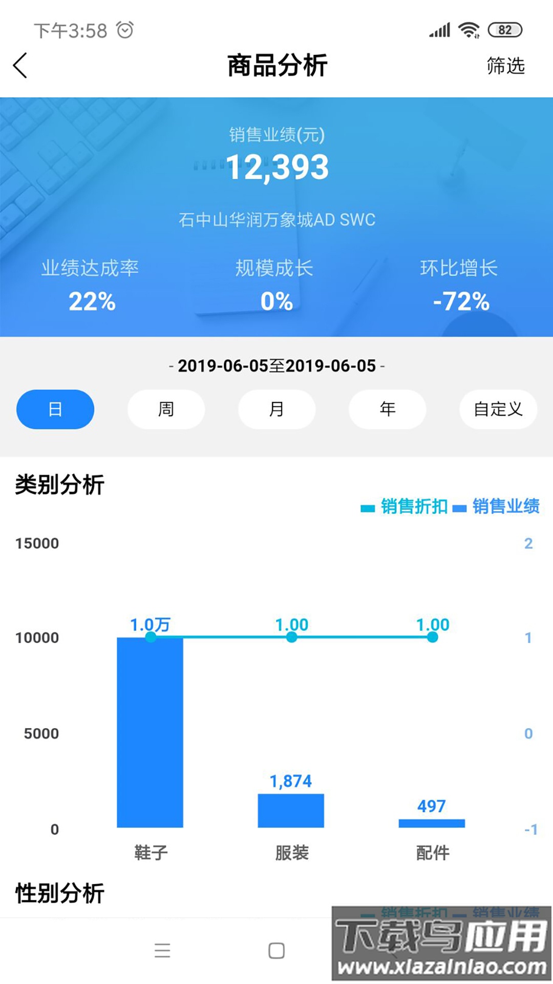 YY Dashboard app最新版截图3
