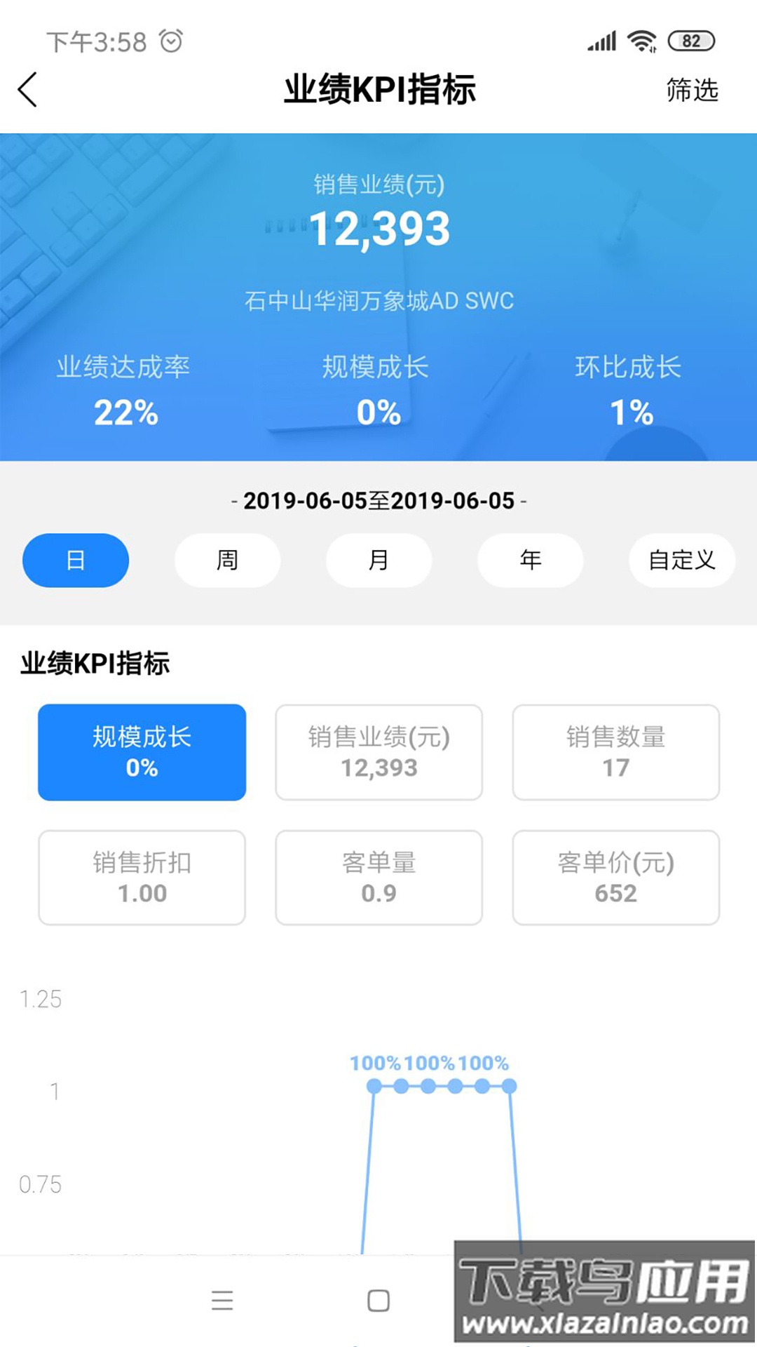 YY Dashboard app最新版截图4