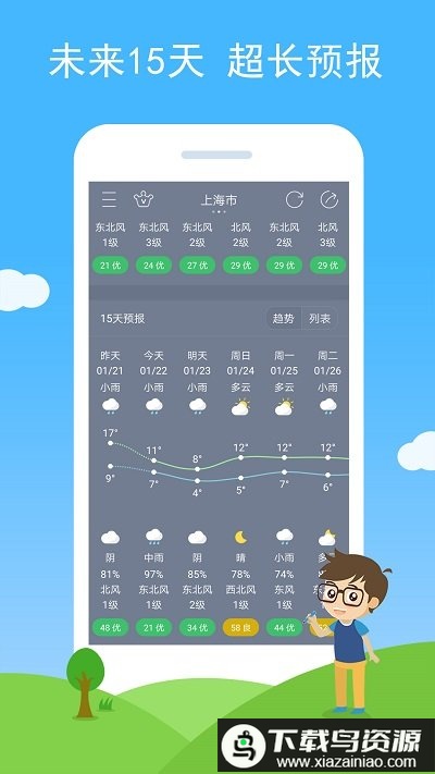 七彩天气最新版最新版截图3