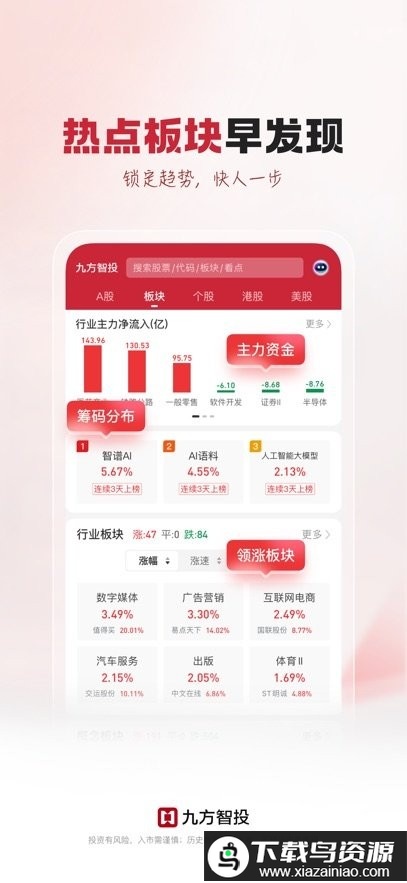 九方智投炒股软件截图2