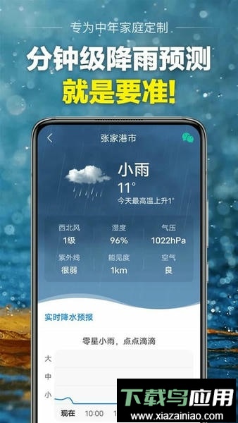 当准天气官方版最新版截图2