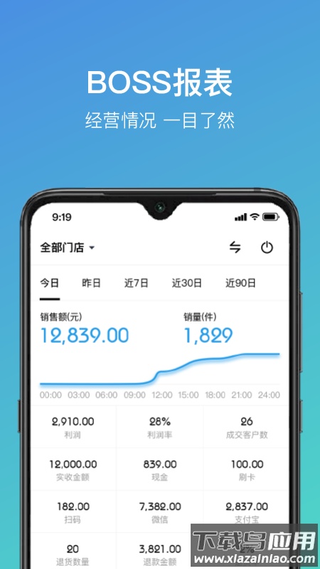 云智衣橱EOP官方版最新版截图4