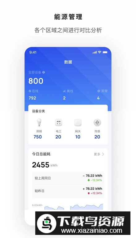 Gsmart光控app安卓版最新版截图4
