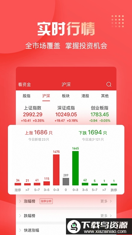 华创同花顺官方(改名为华创证券)截图2