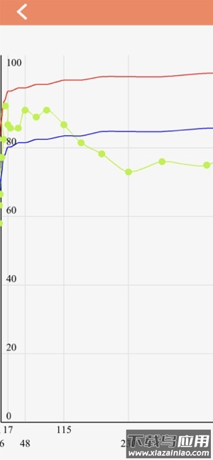 ilearn家长app最新版截图2