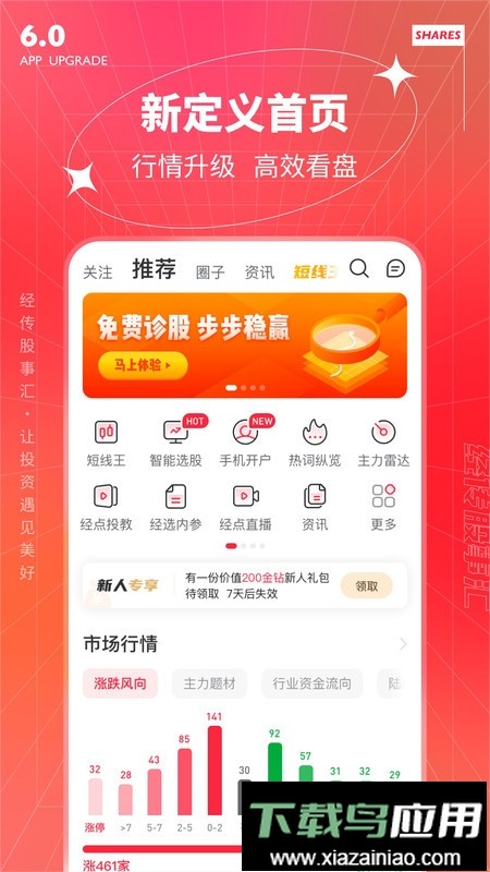经传多赢股票客户端最新版本截图4