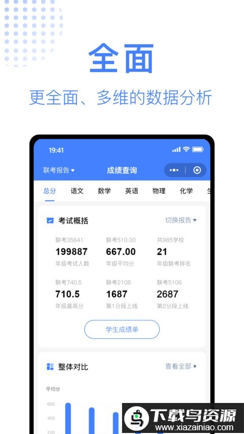 五岳云阅卷平台(阅小二)最新版截图2